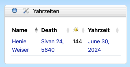 Upcoming Yahrzeit Table